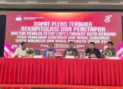 DPT Pilkada 2024 Kendari, Pemilih Perempuan Terbanyak